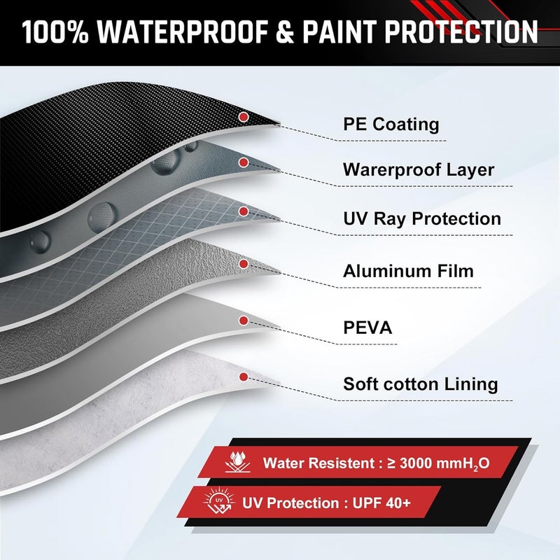 AltoCover Car Cover Custom Fit for Porsche Cayman 2006–2025,Box-Ster 1996–2025,Porsche 718 Car Cover Waterproof All Weather with Cotton Liner for Rain Snow Protection - Image 3
